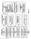 Fig. 13 - Health-care systems and methods