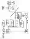 Fig. 15 - Health-care systems and methods