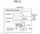 Fig. 06 - Method and apparatus of managing product for recycle planning