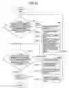 Fig. 14 - Method and apparatus of managing product for recycle planning
