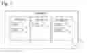 Fig. 02 - Systems and methods for managing projects