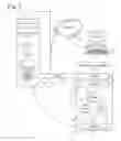 Fig. 03 - Systems and methods for managing projects