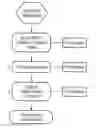 Fig. 01 - Job control system and method for controlling job processing