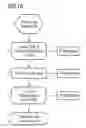 Fig. 02 - Job control system and method for controlling job processing