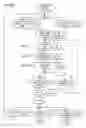 Fig. 07 - Job control system and method for controlling job processing