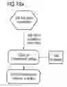 Fig. 26 - Job control system and method for controlling job processing
