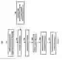 Fig. 02 - Process for identifying potential customers for business outsourcing