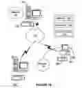 Fig. 02 - System and method of presenting offers by way of a computer network