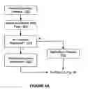 Fig. 07 - System and method of presenting offers by way of a computer network