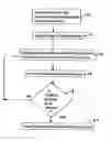 Fig. 01 - Systems and methods for planning demand for configurable products