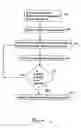 Fig. 02 - Systems and methods for planning demand for configurable products