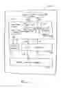 Fig. 03 - Systems and methods for planning demand for configurable products