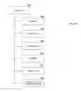 Fig. 07 - Method and system for developing a relationship between college students, universities and businesses
