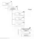 Fig. 08 - Method and system for developing a relationship between college students, universities and businesses