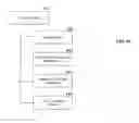 Fig. 09 - Method and system for developing a relationship between college students, universities and businesses