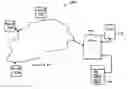 Fig. 01 - Systems and methods for configurable entitlement management