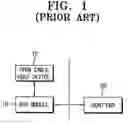 Fig. 02 - Method for electronic commerce using open cable