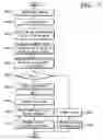 Fig. 08 - Method for electronic commerce using open cable