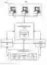 Fig. 01 - Chemical product commerce network