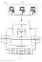 Fig. 02 - Chemical product commerce network