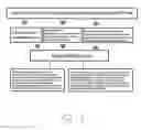 Fig. 09 - Method and system for coordinating the purchase, management, and exchange of jointly owned property