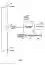 Fig. 06 - Contingent convertible financial instruments