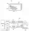 Fig. 03 - System and method for purchasing a financial instrument indexed to entertainment revenue