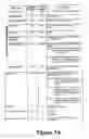 Fig. 08 - Rules-based transaction billing, reporting and compliance system