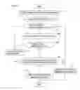 Fig. 09 - Credit transaction system