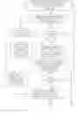 Fig. 01 - System and method for a law firm to incur separate charges in relation to handling out-of-pocket costs