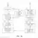 Fig. 03 - System and method for a law firm to incur separate charges in relation to handling out-of-pocket costs