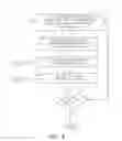 Fig. 06 - System and method for a law firm to incur separate charges in relation to handling out-of-pocket costs