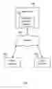 Fig. 02 - Prompted automatic online payments