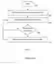 Fig. 03 - Prompted automatic online payments