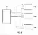 Fig. 03 - Conditional access system and apparatus