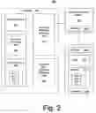 Fig. 03 - Smartcard-based root certificate methods and apparatuses