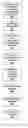 Fig. 01 - System and methods for assignation and use of media content subscription service privileges