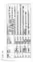 Fig. 03 - Data storing device for classified data