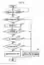 Fig. 07 - Distribution method, distribution system, and terminal device
