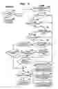 Fig. 13 - Method and apparatus for tracking states of digital works