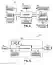 Fig. 03 - Conversion system for encrypting data in a secure transaction