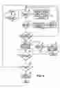 Fig. 04 - Conversion system for encrypting data in a secure transaction