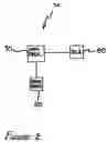 Fig. 03 - Biometric authorization method and system