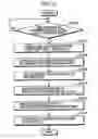 Fig. 13 - Semiconductor memory card that records contents for trial and purchase, and recording apparatus, recording and reproducing apparatus, and sales method for the same