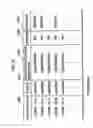 Fig. 21 - Semiconductor memory card that records contents for trial and purchase, and recording apparatus, recording and reproducing apparatus, and sales method for the same