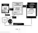 Fig. 04 - Method software application and system for incorporating benchmarks into a business software application