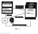 Fig. 06 - Method software application and system for incorporating benchmarks into a business software application