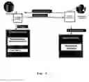 Fig. 07 - Method software application and system for incorporating benchmarks into a business software application