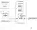 Fig. 01 - Program optimization using object file summary information