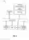 Fig. 03 - Program optimization using object file summary information